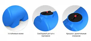 Пластиковая емкость ЭкоПром H 8000 (Черный) 3